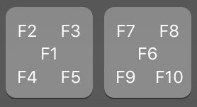 Function keys